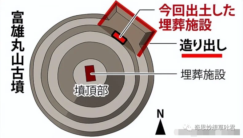 日本最近挖出两件国宝，网友怀疑(yí)：“是不(bù)是中(zhōng)国的(de)？”_黑料正(zhèng)能量